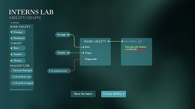 ZOM: Rise of the Apocalypse