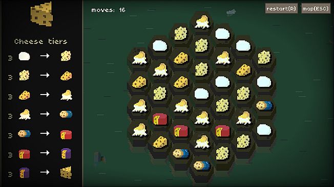 Inconceivable Rat Endeavour