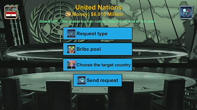 Middle East Empire 2027