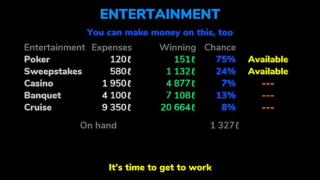 Career of the President