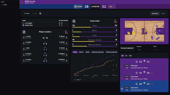Basketball Legacy Manager 27