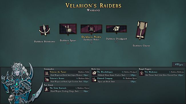 SOVL - Darkborn Elves