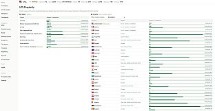 MMA Fictional World Simulator