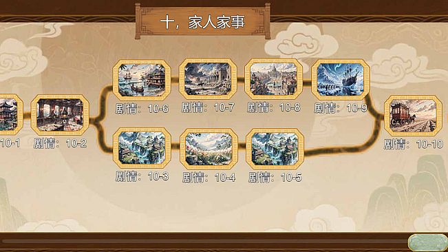 Time travel light novels are full of beautiful girls