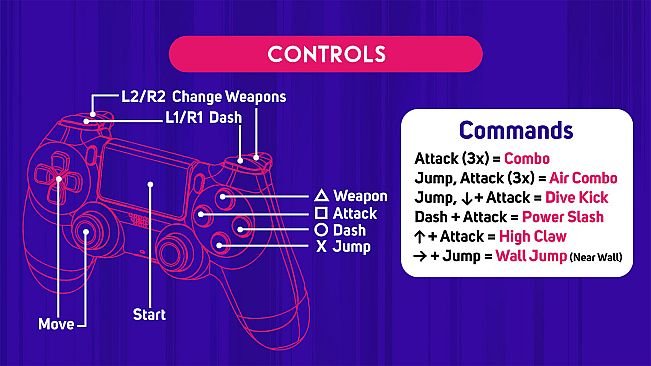 ShadowKitty: Thief by Night