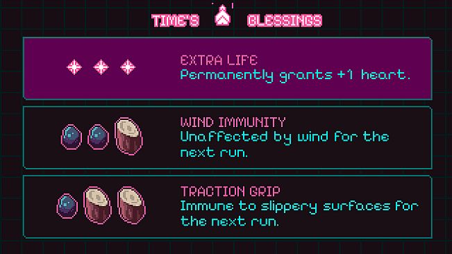 Archlyphion: Migration