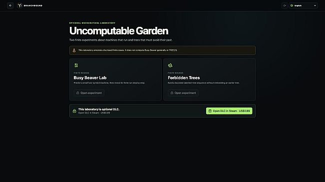 Branchbound: Uncomputable Garden