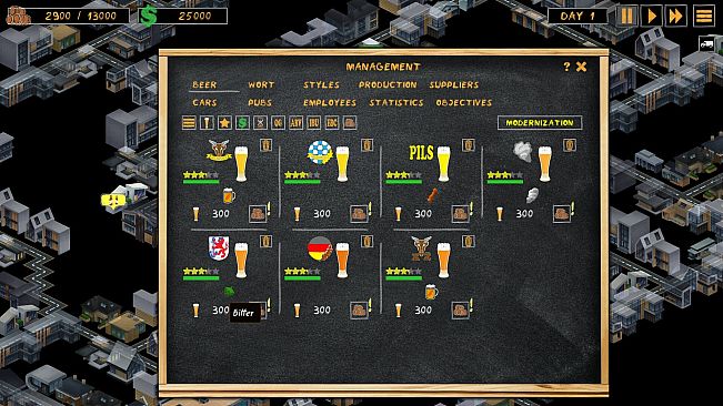 Microbrewery Tycoon
