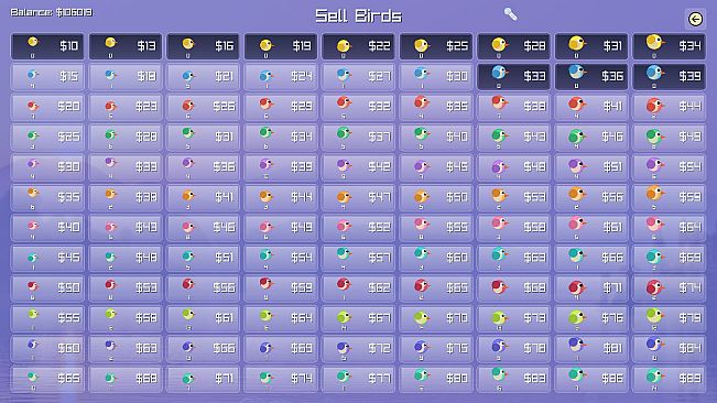 Incremental Birds