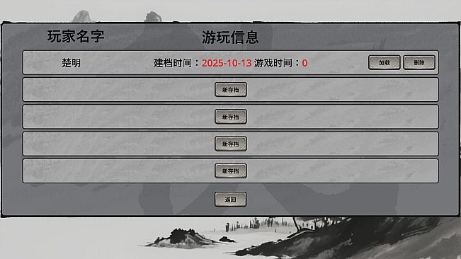 Wasteland Xia: A Tale