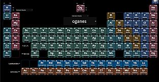 Periodic Table Game