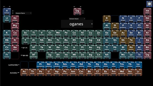 Periodic Table Game