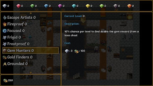 Claritas - Dungeon Crawler RPG