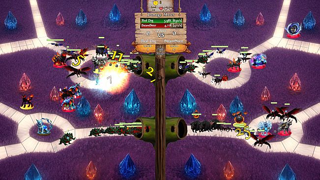 Elemental Dog Defense