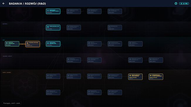 CosmoLaunch System
