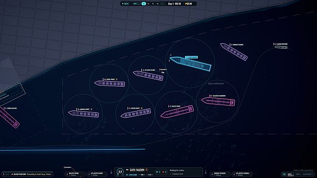 Port Control