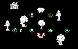 Alice Mesmerizing Episodes of Neurosis (AMEN)