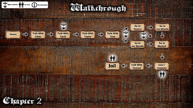 Medieval Times - Season 1