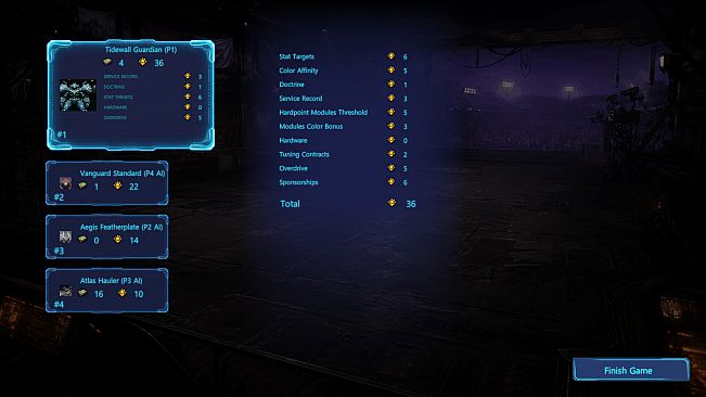 Rollamech