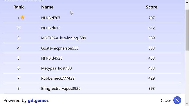 NH Bid at MSCYPAA: The Game