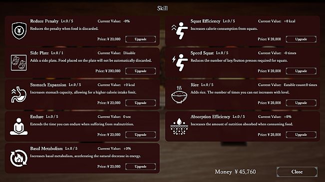 Yakiniku Party Survival