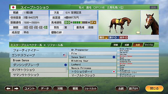 WP9 2022 １９９８年スタート スターホース購入権フルセット 全１３頭