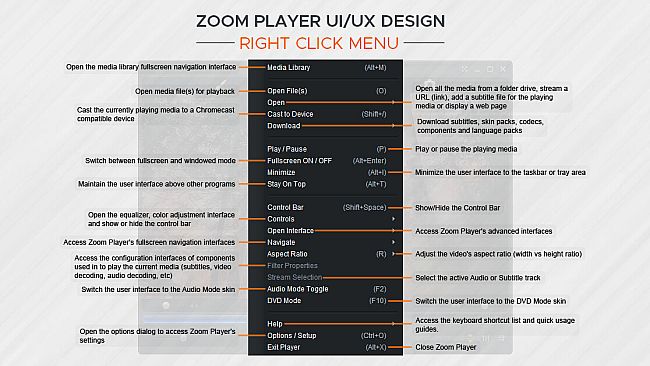 Zoom Player : Steam Edition