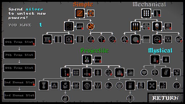 Rats, Bats, and Bones