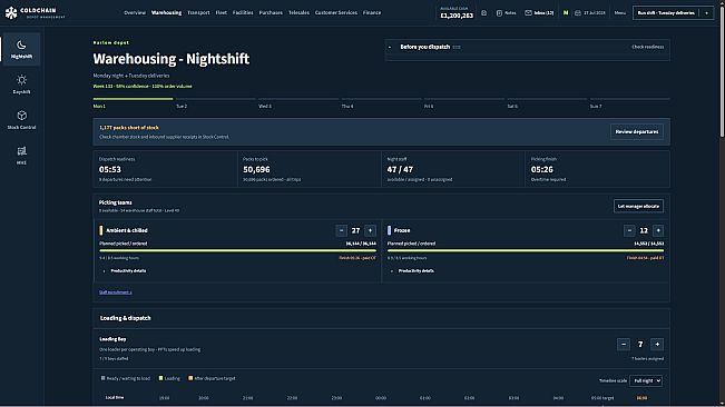 Coldchain: Depot Management