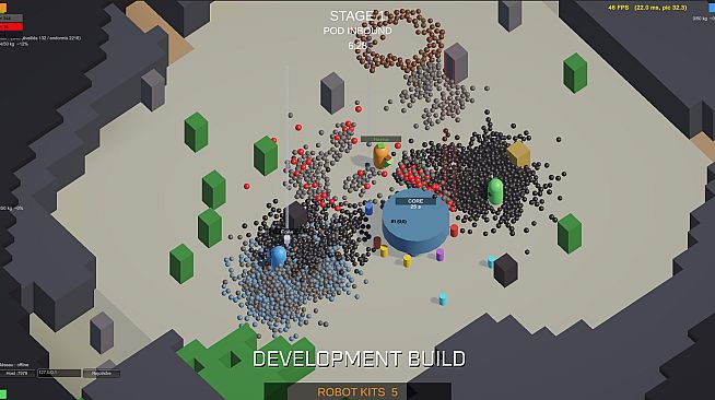 Core Panic!