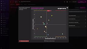 Football Manager 2022
