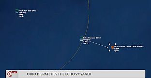 Command LIVE - Pole Positions