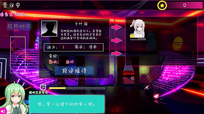 Canary’s Theory of Happiness: Nightclub Management & Romance