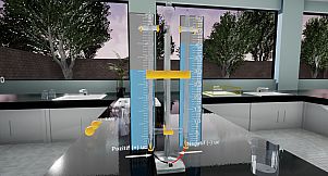 Virtual Chemistry Lab