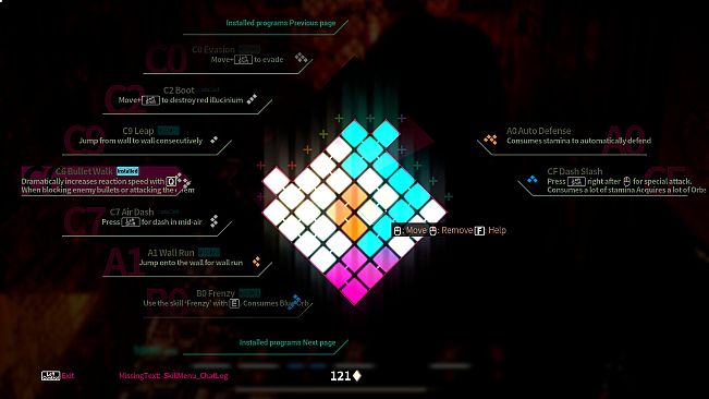 Axiom of Maria: Prologue