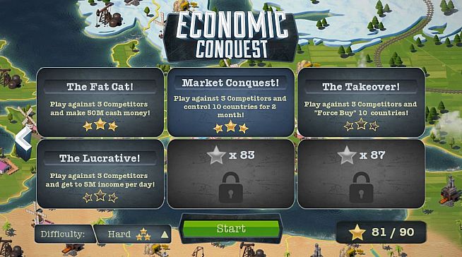 Economic Conquest