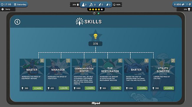 Cafe Owner Simulator