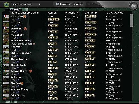 Starters Orders Touch Horse Racing