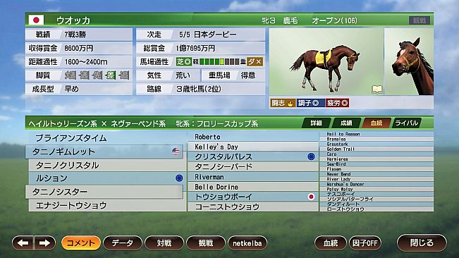 WP9 2020 歴史的名牝 購入権セット 全６頭