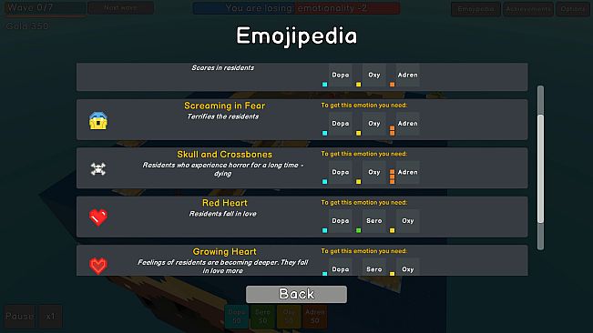 Hormone Wars - Tower Defense