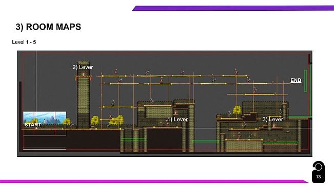 Sexcraft - Walkthrough
