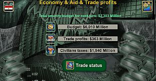 Middle East Empire 2027