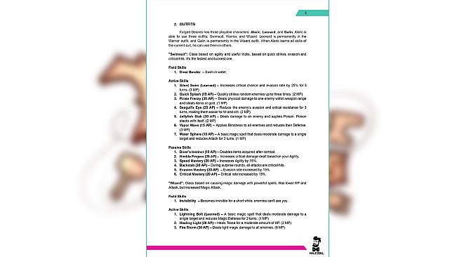 Forged Desires: Guide