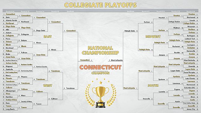 College Basketball Manager