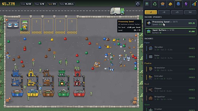 Trash Inc.