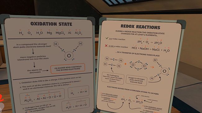 Futuclass - Redox Reactions