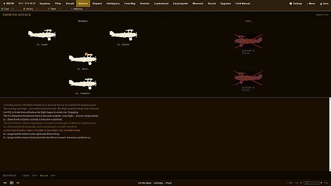 Wings of the Western Front