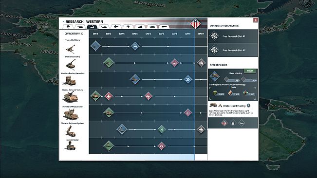 SUPREMACY: WORLD WAR 3