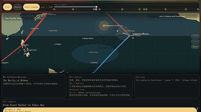 Historical War：The Animation