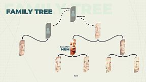 Who Pressed Mute on Uncle Marcus?